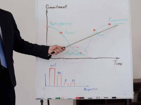 Business English - 1 Month Package