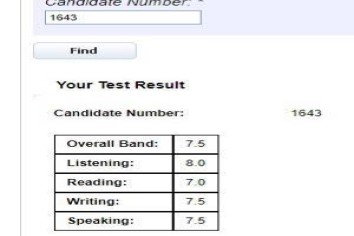 7.5 band score in IELTS Academic