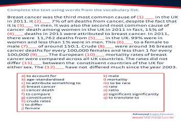 OET Reading Exercise
