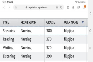 Filip, Registered Nurse, OET